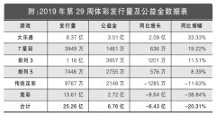 澳门金沙网址出自7月18日开奖的第19192期